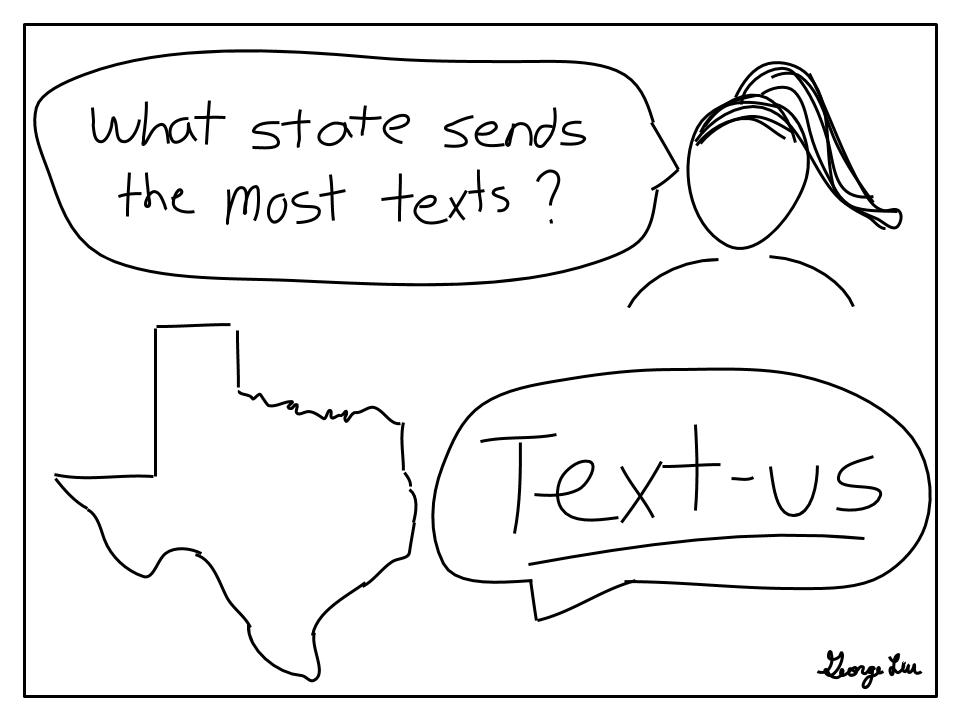 Cover photo for Punderline 47: How Texas got its name... Cover photo for Punderline 47: How Texas got its name...